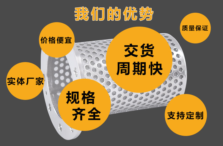 籃式過濾器濾芯_http://www.aoruijin.cn_不銹鋼過濾器_第4張