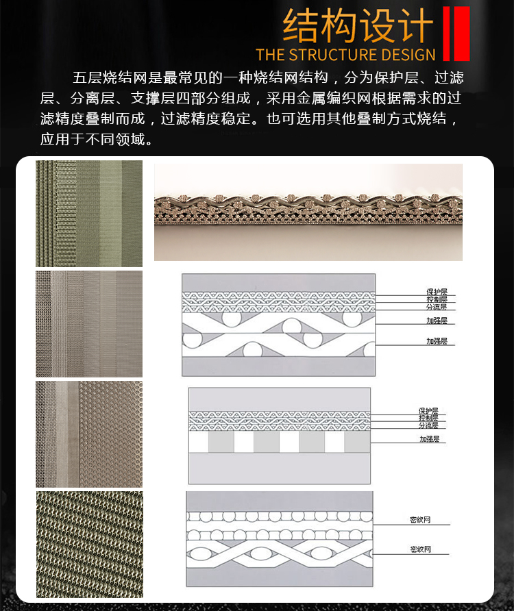 化工溶劑過濾筒_http://www.aoruijin.cn_產品中心_第3張