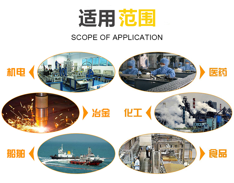 滅菌器械置物架_http://www.aoruijin.cn_不銹鋼濾筒_第5張