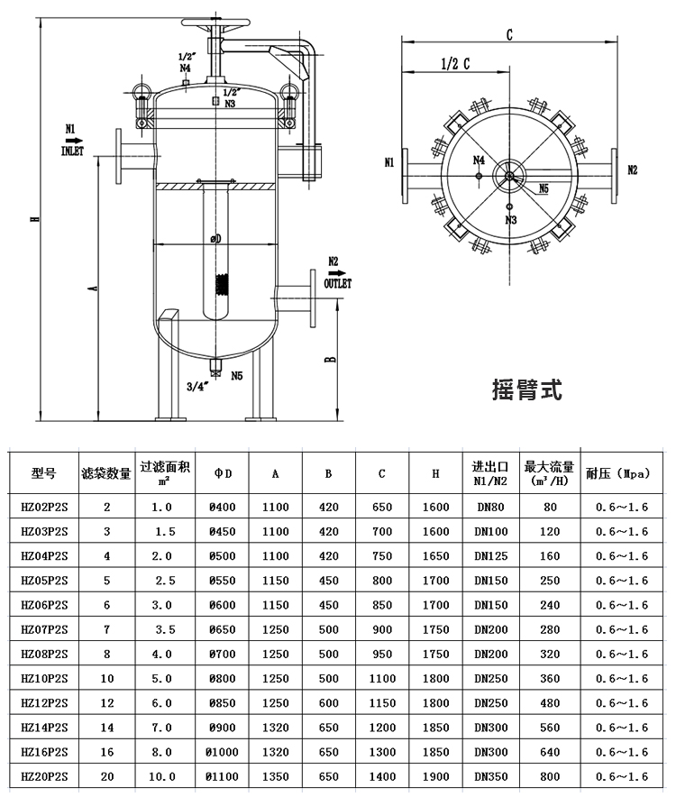 袋式過濾器 龜背式過濾器 多袋式過濾器_http://www.aoruijin.cn_產品中心_第5張
