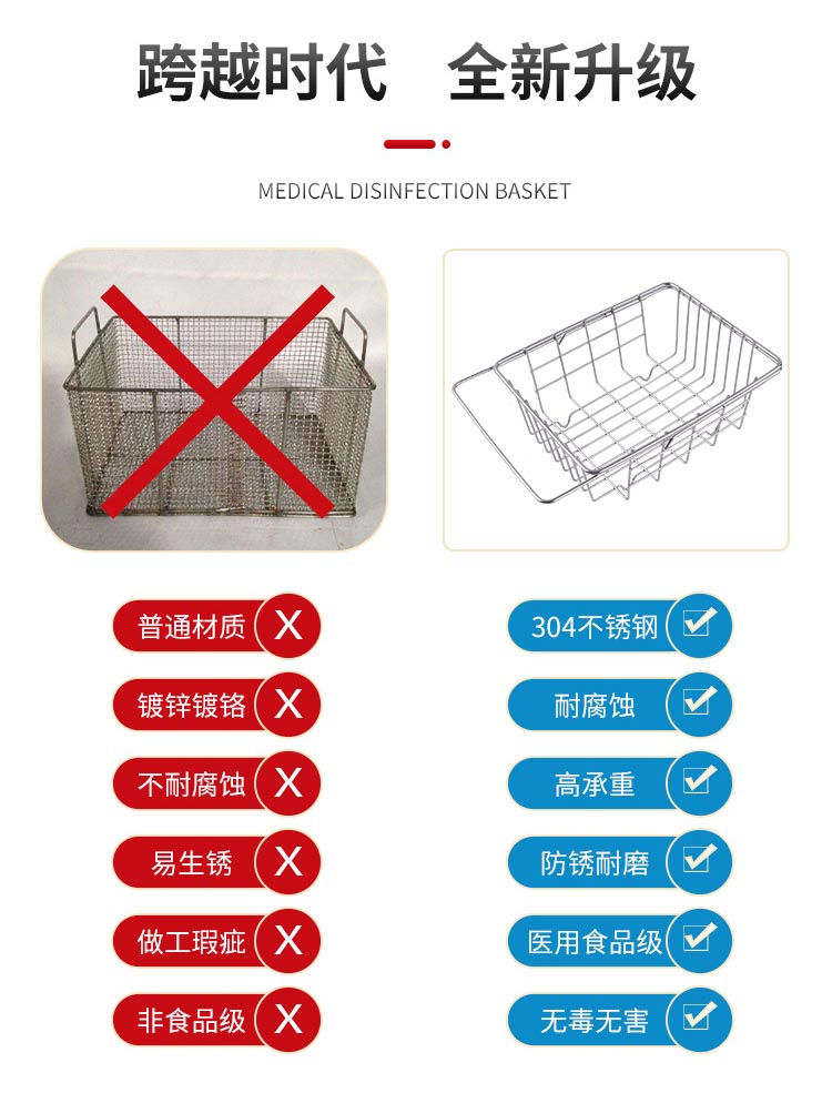 304不銹鋼餐具瀝淋水收納架 餐具消毒籃_http://www.aoruijin.cn_不銹鋼編織網(wǎng)類_第3張